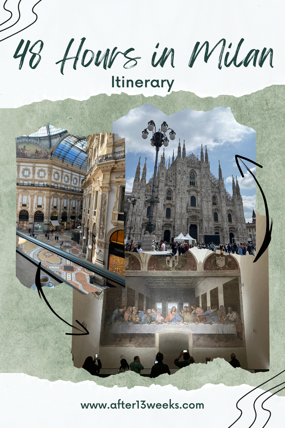 48 hours in Milan Itinerary 