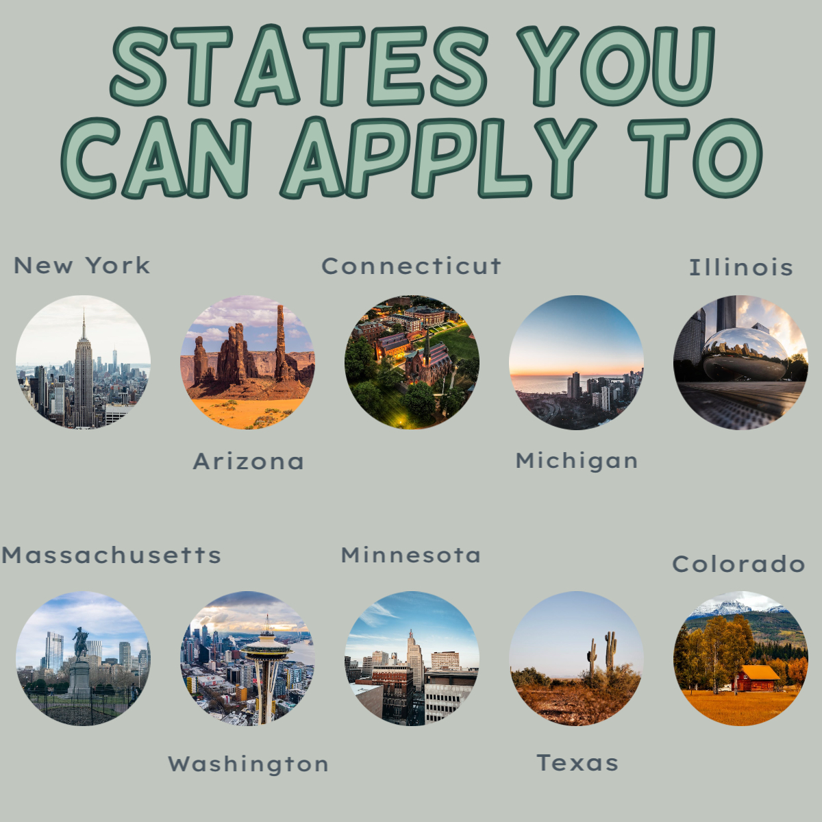 Photos of states you can apply to